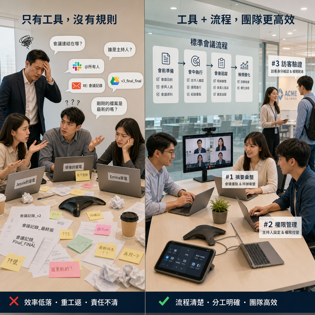 企業導入遠距會議系統時進行教育訓練與流程設計