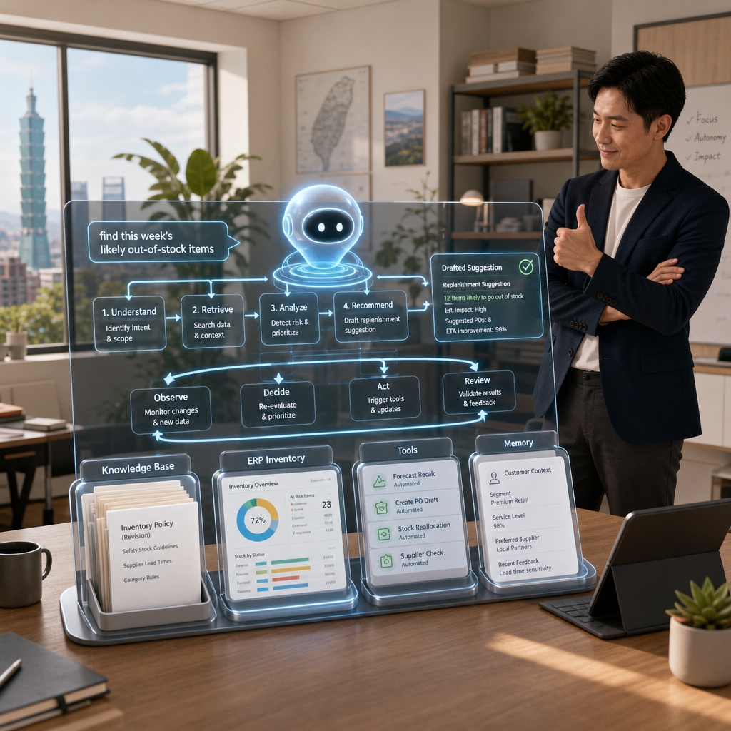 企業團隊透過儀表板檢視 AI Agent 任務流程