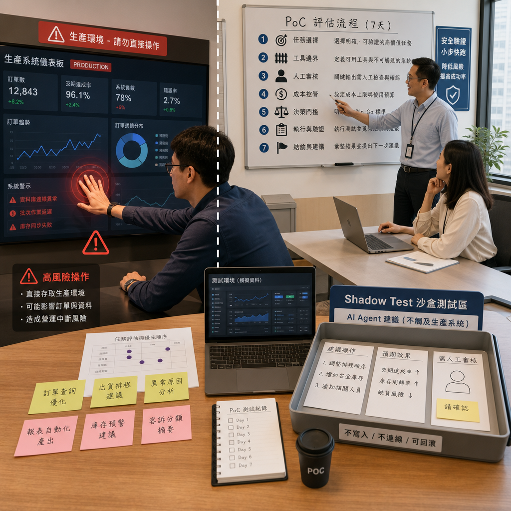 AI PoC 團隊以原型驗證 Agent 成效與風險