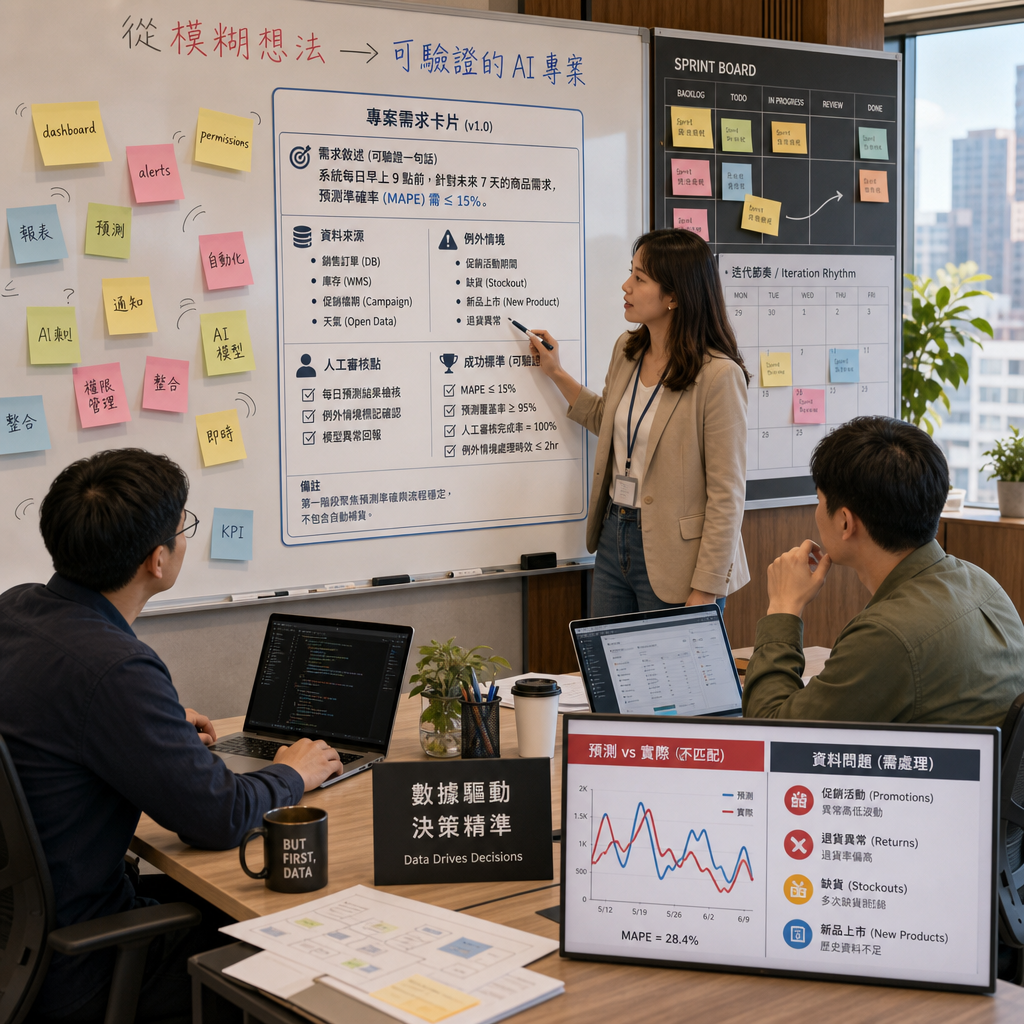 企業資安團隊檢視 AI 治理與風險控制